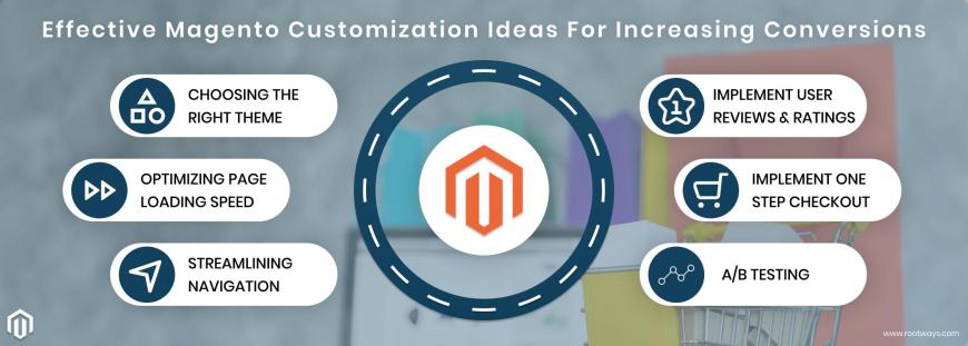 Effective Magento Customization Ideas for Increasing Conversions